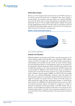 Sadbhav Engineering |1QFY2011 Result Update



                 Order Book analysis

                 SEL has one of the strongest order book-to-sales ratio (5.3x FY2010 revenues) in
                 the industry, and one the reasons why it is expected to post robust numbers in
                 coming quarters. The company’s order book stands at an impressive Rs6,700cr
                 (as of June 30, 2010), which is majorly dominated by the road segment (74.1%)
                 followed by mining (17.1%) and irrigation (8.8%) segment. Notably, the company
                 has been bagging decent orders from the high-margin mining segment, which will
                 be reflected with SEL posting higher margins. In line with this, we are factoring in
                 higher margins for the company in coming quarters.

                 Exhibit 5: Order book break up (Rs cr)



                                                    591
                                      1,147

                                                                                    Roads
                                                                                    Mining
                                                                 4,961
                                                                                    Irrigation




                 Source: Company, Angel Research

                 Outlook and Valuation

                 NHAI has targeted to award orders worth Rs1lakh cr over the next one year, in line
                 with the long-term target of achieving 20km a day. We believe if NHAI is able to
                 achieve even 50% of its targets, then it would imply abundant opportunities for
                 road developers and contractors like SEL. Further, the recent structural changes
                 have also lessened the vagaries in road development. Hence, we are optimistic on
                 the road segment. SEL has recently secured five road BOT projects, taking the total
                 road BOT asset portfolio to nine. These recently secured road BOT projects entail
                 an equity funding of >Rs500cr over the next 2.0-2.5 years as per our analysis. The
                 company plans to part-fund this equity component via a rights issues (Rs125cr),
                 which is underway, internal accruals (~Rs300cr over FY2010-12E) and a possible
                 stake sale at an individual SPV/Sadbhav Infrastructure level. We believe that
                 securing equity funding for its road projects would be pivotal and would act as a
                 trigger for next level of re-rating of the stock. Hence, the way SEL structures its
                 equity commitments needs to be seen going ahead. Moreover, it should also be
                 noted, that SEL since 4QFY2010 has started booking interest income from SPV’s
                 and reporting net interest expense. We expect this component to increase as
                 advances to subsidiaries increase going ahead as road BOT projects ramp up.
                 However, we have clubbed this component under other income and do not net it
                 off against interest expense. This other income component is expected to be in the
                 range of 24-26% of recurring PBT going ahead, which speaks about the quality of
                 earnings.




August 4, 2010                                                                                     3
 