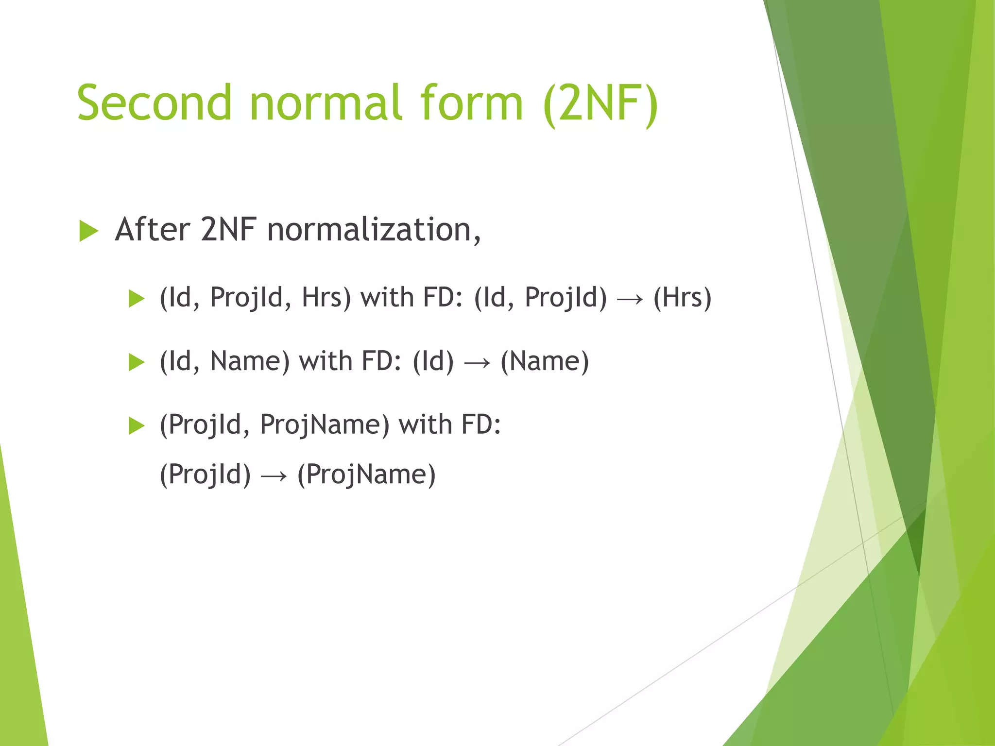 Second normal form (2NF)
 After 2NF normalization,
 (Id, ProjId, Hrs) with FD: (Id, ProjId) → (Hrs)
 (Id, Name) with FD: (Id) → (Name)
 (ProjId, ProjName) with FD:
(ProjId) → (ProjName)
 