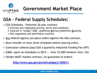 www.mnptac.org 20
GSA – Federal Supply Schedules:
• GSA Schedules – Potential 20 year contract
 Contract pre-negotiates pricing, terms and conditions.
 Contract is “empty” IDIQ – Indefinite Delivery Indefinite Quantity
 GSA negotiates and administers contract.
• Any federal agency can place orders against the GSA contract.
• Must consider at least three schedules before placing orders.
• Contractor collects/pays GSA a quarterly Industrial Funding Fee (IFF)
• $46B+ spent on Schedules in 2013 --- Over 23,000 Vendors! (Incl. VA)
• Vendor MUST market contract…no guarantee of orders!
http://www.gsa.gov/portal/category/100611
Government Market Place
_____________________
 