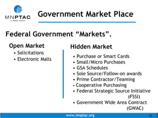 www.mnptac.org 26
Federal Government “Markets”.
Open Market
• Solicitations
• Electronic Malls
Hidden Market
• Purchase or Smart Cards
• Small/Micro Purchases
• GSA Schedules
• Sole Source/Follow-on awards
• Prime Contractor/Teaming
• Cooperative Purchasing
• Federal Strategic Source Initiative
(FSSI)
• Government Wide Area Contract
(GWAC)
Government Market Place
_____________________
 
