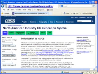 www.mnptac.org 34
Doing Business with
the Government
http://www.census.gov/eos/www/naics/
 
