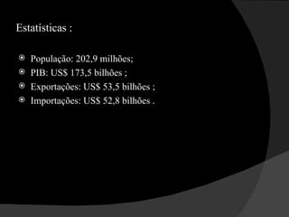 Estatísticas : População: 202,9 milhões; PIB: US$ 173,5 bilhões ; Exportações: US$ 53,5 bilhões ; Importações: US$ 52,8 bilhões . 