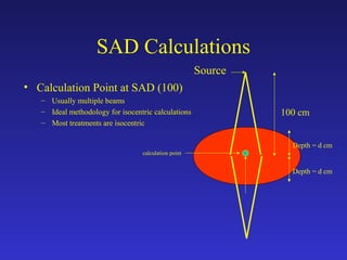 SAD Calculations
• Calculation Point at SAD (100)
– Usually multiple beams
– Ideal methodology for isocentric calculations
– Most treatments are isocentric
100 cm
Depth = d cm
Source
calculation point
Depth = d cm
 