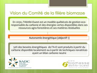 Vision du Comité de la filière biomasse

  En 2030, l'Abitibi-Ouest est un modèle québécois de gestion eco-
responsable du carbone et des énergies vertes disponibles dans ses
       ressources agro-forestières et ses matières résiduelles


               Autonomie énergétique (objectif 1)


  50% des besoins énergétiques de l'A-O sont produits à partir du
carbone disponible localement ou à partir de techniques novatrices
                  ayant un bilan carbone neutre
 