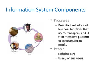 Information System Components
• Processes
– Describe the tasks and
business functions that
users, managers, and IT
staff members perform
to achieve specific
results
• People
– Stakeholders
– Users, or end users
 