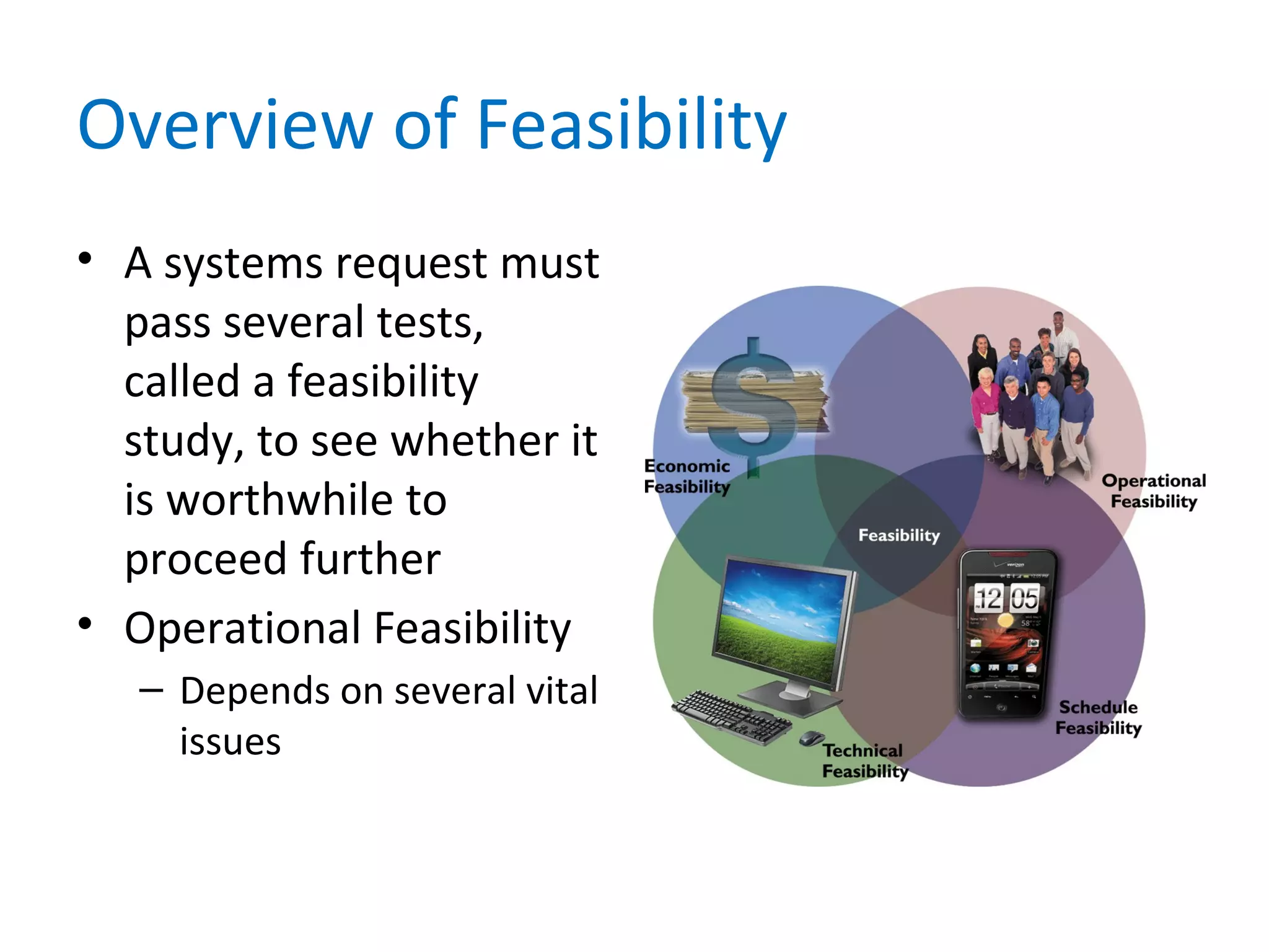 Overview of Feasibility
• A systems request must
pass several tests,
called a feasibility
study, to see whether it
is worthwhile to
proceed further
• Operational Feasibility
– Depends on several vital
issues
 