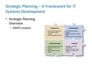 Strategic Planning – A Framework for IT
Systems Development
• Strategic Planning
Overview
– SWOT analysis
 