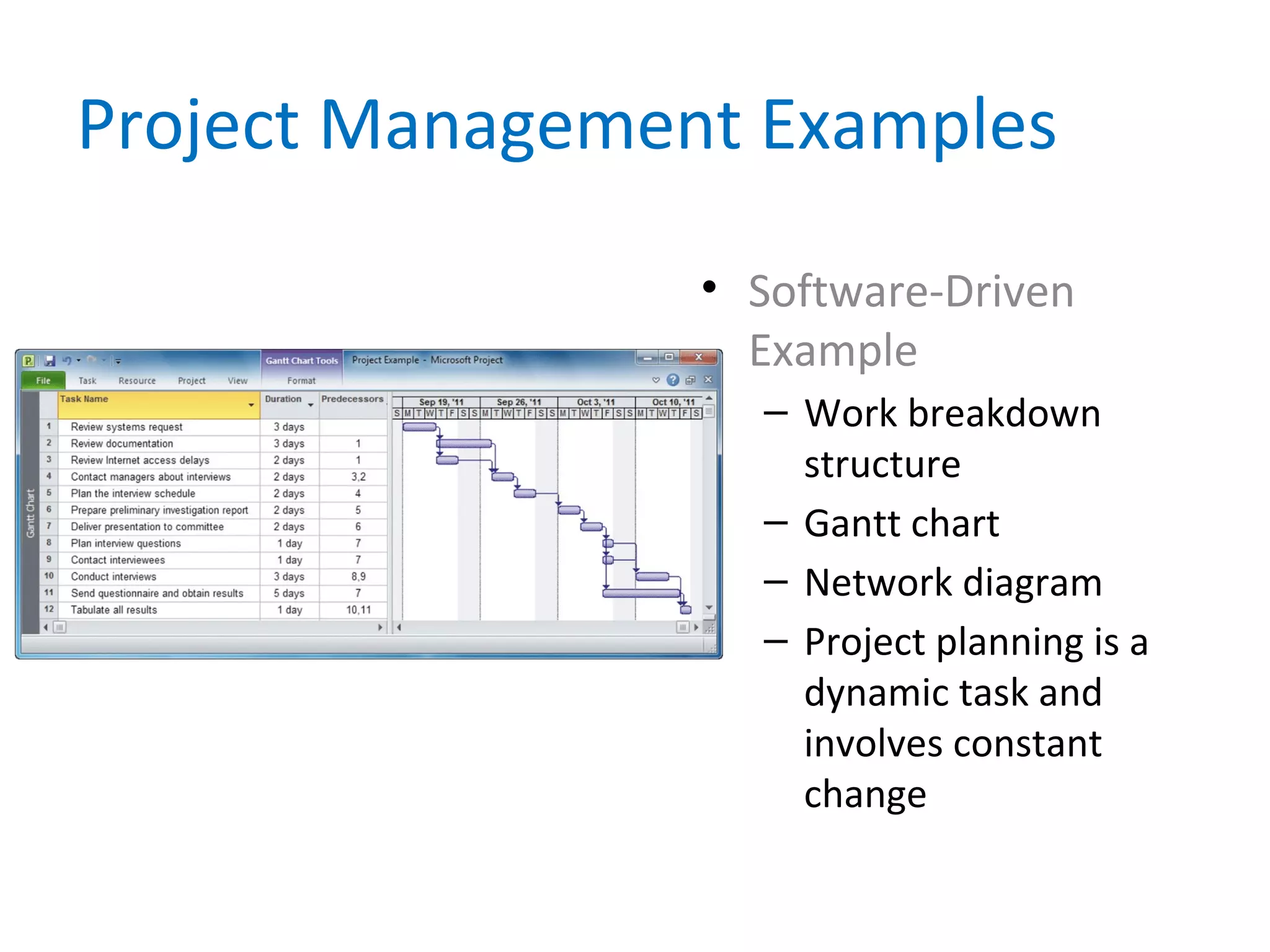 Project Management Examples
• Software-Driven
Example
– Work breakdown
structure
– Gantt chart
– Network diagram
– Project planning is a
dynamic task and
involves constant
change
 