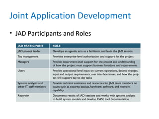 Joint Application Development
• JAD Participants and Roles
 