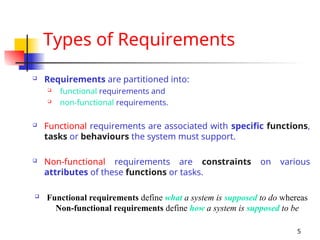 Functional Requirements Explain Comprehensive Guide to System Analysis and Requirement Determination ...