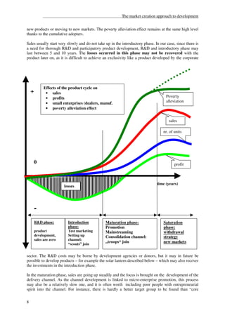 ______________________________________The market creation approach to development


new products or moving to new markets. The poverty alleviation effect remains at the same high level
thanks to the cumulative adopters.

Sales usually start very slowly and do not take up in the introductory phase. In our case, since there is
a need for thorough R&D and participatory product development, R&D and introductory phase may
last between 5 and 10 years. The losses occurred in this phase may not be recovered with the
product later on, as it is difficult to achieve an exclusivity like a product developed by the corporate




              Effects of the product cycle on
    +          • sales
               • profits                                                             Poverty
               • small enterprises (dealers, manuf.                                  alleviation
               • poverty alleviation effect


                                                                                      sales

                                                                                   nr. of units




    0                                                                                     profit



                                                                               time (years)
                         losses




    -
        R&D phase:         Introduction         Maturation phase:                  Saturation
                           phase:               Promotion                          phase:
        product            Test marketing       Mainstreaming                      withdrawal
        development,       Setting up           Consolidation channel:             strategy
        sales are zero     channel:
                                                „troops“ join                      new markets
                           “scouts” join


sector. The R&D costs may be borne by development agencies or donors, but it may in future be
possible to develop products – for example the solar lantern described below – which may also recover
the investments in the introduction phase.

In the maturation phase, sales are going up steadily and the focus is brought on the development of the
delivery channel. As the channel development is linked to micro-enterprise promotion, this process
may also be a relatively slow one, and it is often worth including poor people with entrepreneurial
spirit into the channel. For instance, there is hardly a better target group to be found than “core


8
 