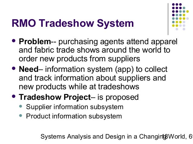 Rmo trading system