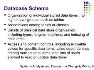 Database Schema
Organization of individual stored data items into
higher level groups, such as tables
 Associations among tables or classes
 Details of physical data store organization,
including types, lengths, locations, and indexing of
data items
 Access and content controls, including allowable
values for specific data items, value dependencies
among multiple data items, and lists of users
allowed to read or update data items


Systems Analysis and Design in a Changing World, 6t
7

 