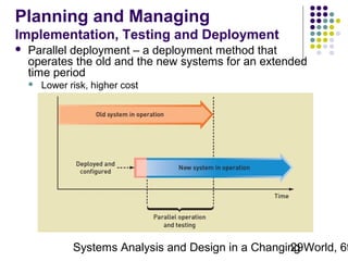 Planning and Managing
Implementation, Testing and Deployment


Parallel deployment – a deployment method that
operates the old and the new systems for an extended
time period


Lower risk, higher cost

Systems Analysis and Design in a Changing World, 6t
29

 