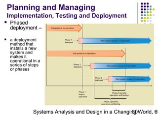 Planning and Managing
Implementation, Testing and Deployment


Phased
deployment –



a deployment
method that
installs a new
system and
makes it
operational in a
series of steps
or phases

Systems Analysis and Design in a Changing World, 6t
30

 