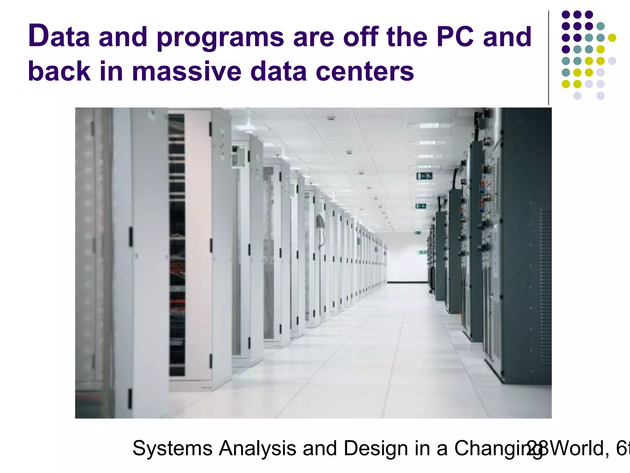 Data and programs are off the PC and
back in massive data centers

Systems Analysis and Design in a Changing World, 6t
28

 