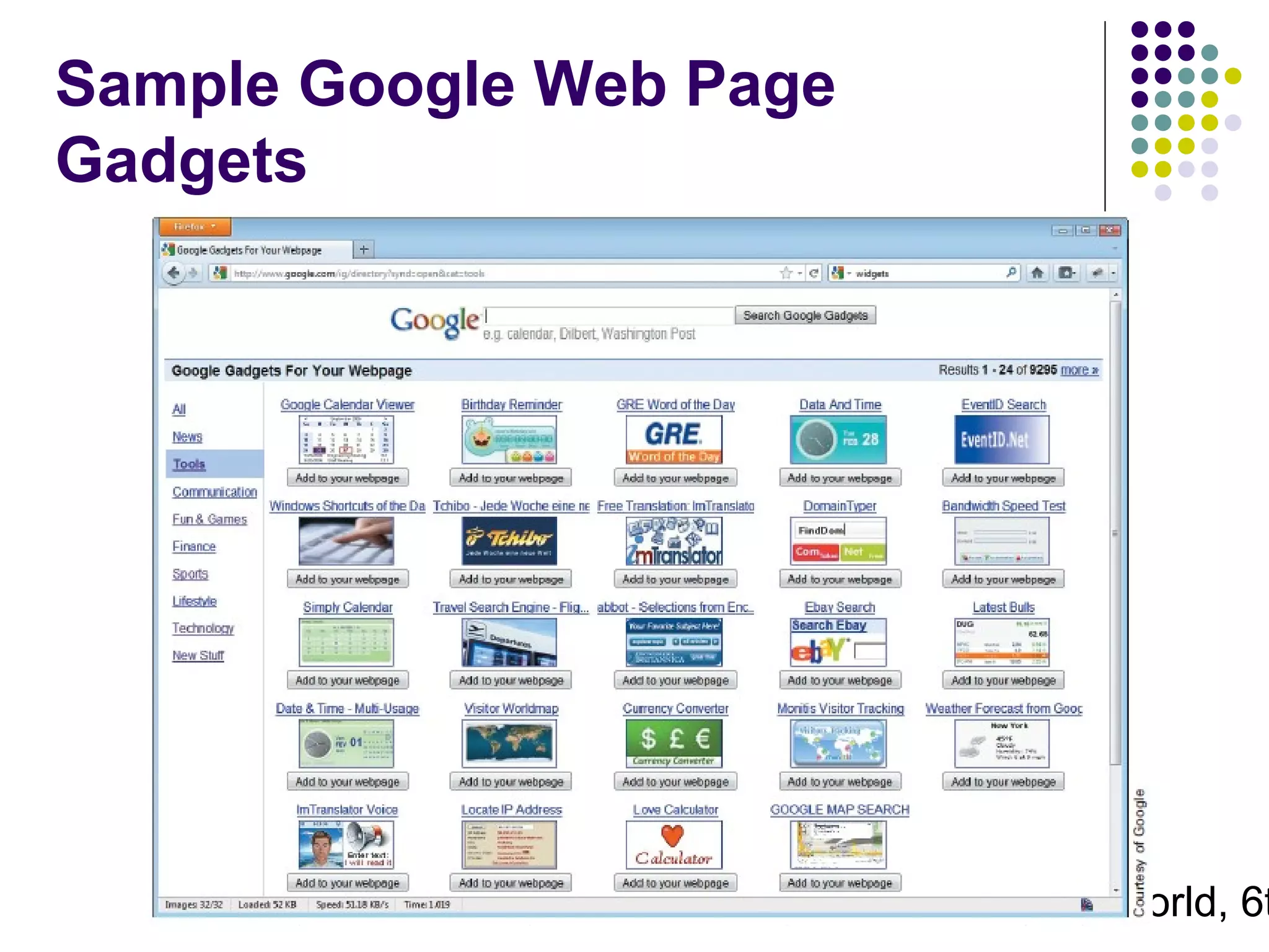 Sample Google Web Page
Gadgets

Systems Analysis and Design in a Changing World, 6t
35

 
