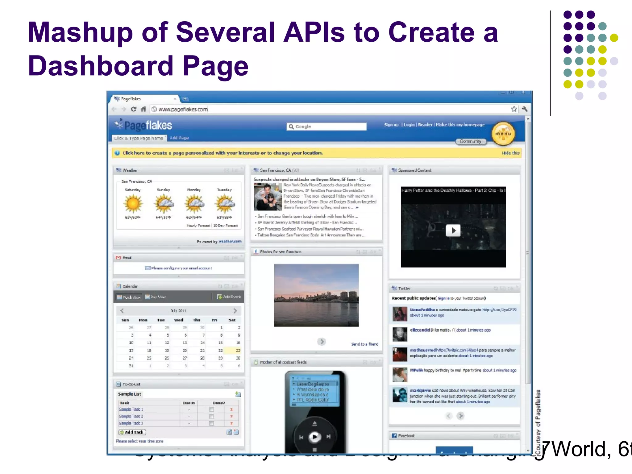Mashup of Several APIs to Create a
Dashboard Page

Systems Analysis and Design in a Changing World, 6t
37

 