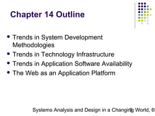 Chapter 14 Outline
 Trends

in System Development
Methodologies
 Trends in Technology Infrastructure
 Trends in Application Software Availability
 The Web as an Application Platform

Systems Analysis and Design in a Changing World, 6t
3

 