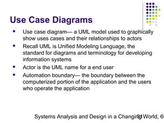 Use Case Diagrams







Use case diagram— a UML model used to graphically
show uses cases and their relationships to actors
Recall UML is Unified Modeling Language, the
standard for diagrams and terminology for developing
information systems
Actor is the UML name for a end user
Automation boundary— the boundary between the
computerized portion of the application and the users
who operate the application

Systems Analysis and Design in a Changing World, 6t
31

 