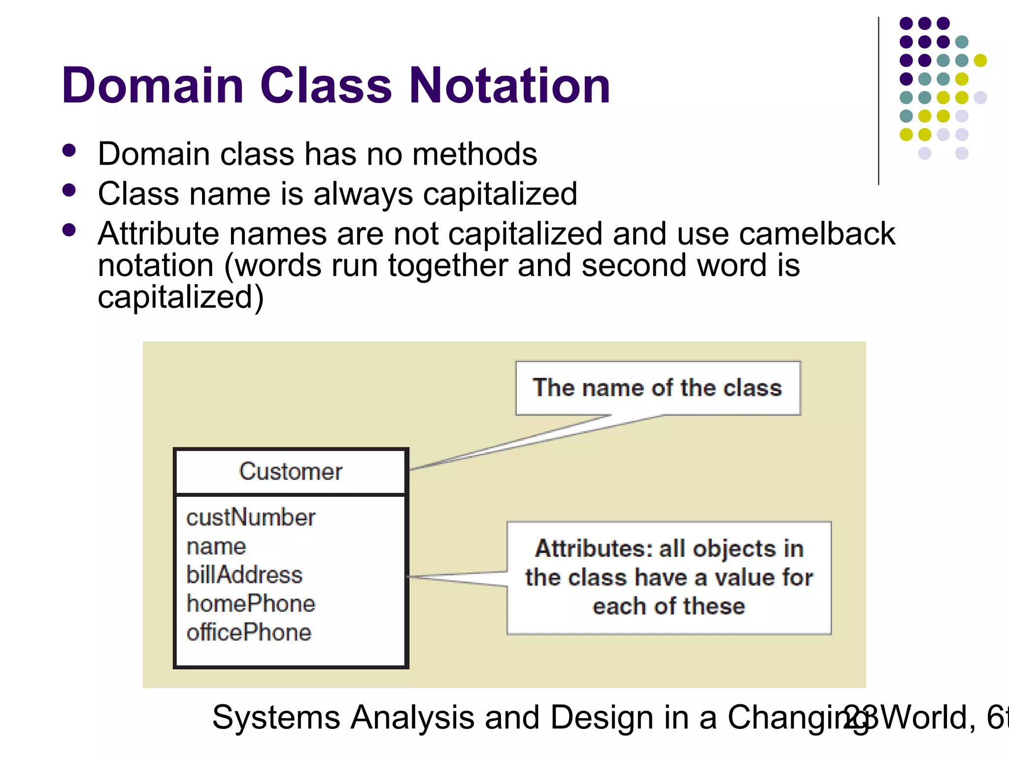 Domain Class Notation




Domain class has no methods
Class name is always capitalized
Attribute names are not capitalized and use camelback
notation (words run together and second word is
capitalized)

Systems Analysis and Design in a Changing World, 6t
23

 