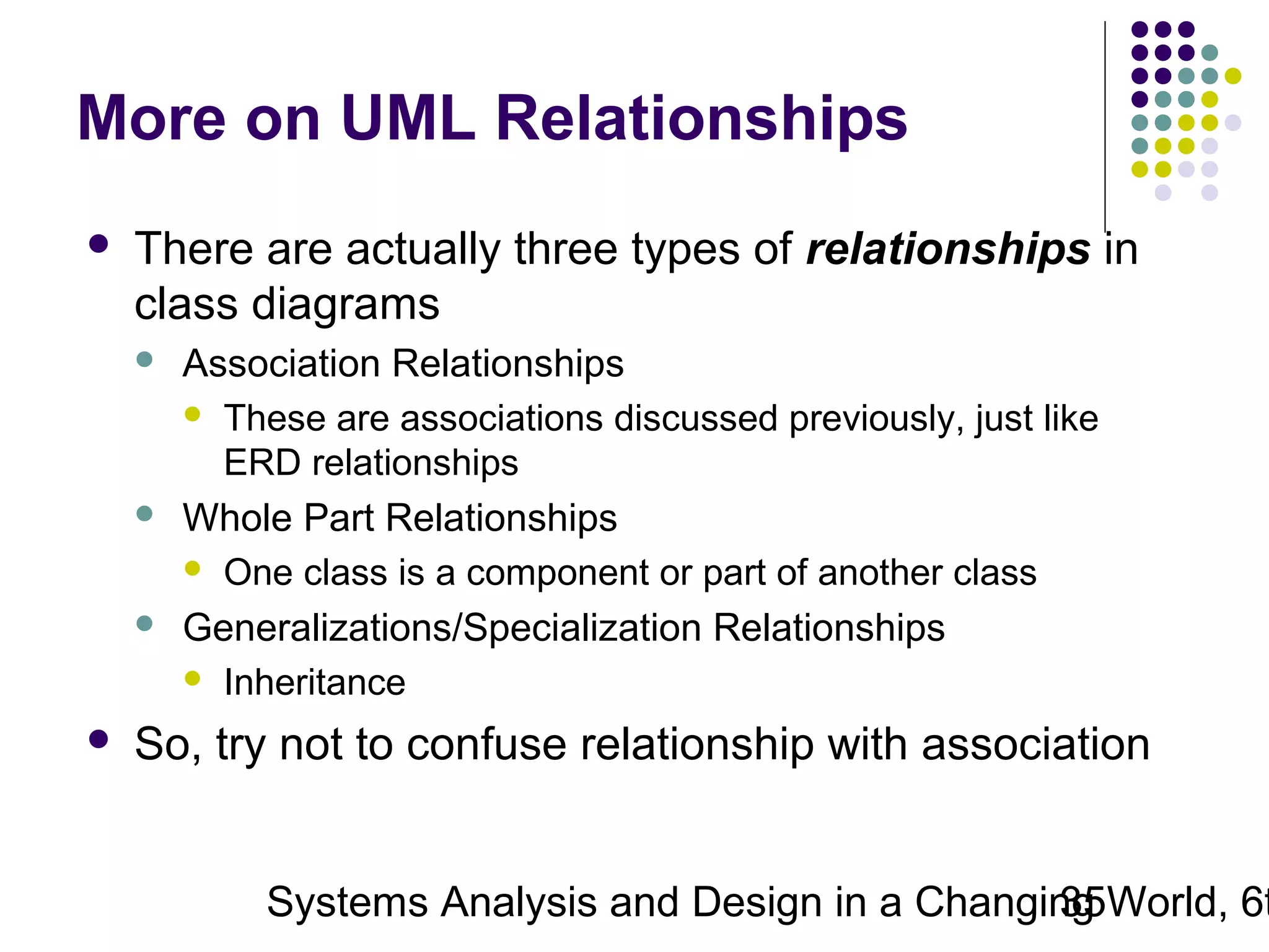 More on UML Relationships


There are actually three types of relationships in
class diagrams








Association Relationships
 These are associations discussed previously, just like
ERD relationships
Whole Part Relationships
 One class is a component or part of another class
Generalizations/Specialization Relationships
 Inheritance

So, try not to confuse relationship with association

Systems Analysis and Design in a Changing World, 6t
35

 