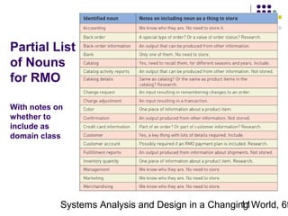 Partial List
of Nouns
for RMO
With notes on
whether to
include as
domain class

Systems Analysis and Design in a Changing World, 6t
11

 