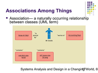 Associations Among Things


Association— a naturally occurring relationship
between classes (UML term)

Systems Analysis and Design in a Changing World, 6t
17

 