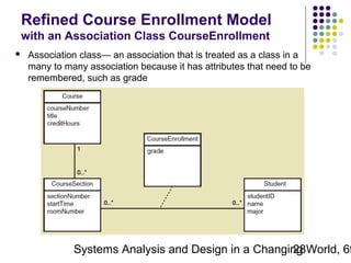 Refined Course Enrollment Model
with an Association Class CourseEnrollment


Association class— an association that is treated as a class in a
many to many association because it has attributes that need to be
remembered, such as grade

Systems Analysis and Design in a Changing World, 6t
28

 