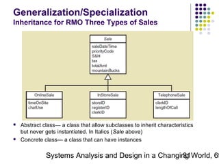 Generalization/Specialization
Inheritance for RMO Three Types of Sales





Abstract class— a class that allow subclasses to inherit characteristics
but never gets instantiated. In Italics (Sale above)
Concrete class— a class that can have instances

Systems Analysis and Design in a Changing World, 6t
31

 