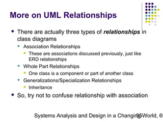 More on UML Relationships


There are actually three types of relationships in
class diagrams








Association Relationships
 These are associations discussed previously, just like
ERD relationships
Whole Part Relationships
 One class is a component or part of another class
Generalizations/Specialization Relationships
 Inheritance

So, try not to confuse relationship with association

Systems Analysis and Design in a Changing World, 6t
35

 