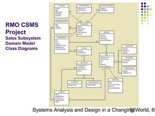 RMO CSMS
Project
Sales Subsystem
Domain Model
Class Diagrams

Systems Analysis and Design in a Changing World, 6t
38

 