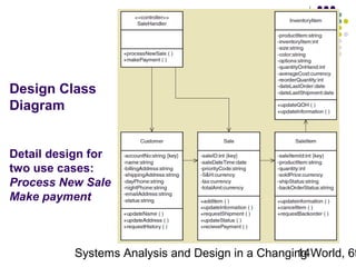 Design Class
Diagram
Detail design for
two use cases:
Process New Sale
Make payment

Systems Analysis and Design in a Changing World, 6t
14

 