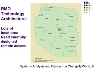 RMO
Technology
Architecture:
Lots of
locations:
Need carefully
designed
remote access

Systems Analysis and Design in a Changing World, 6t
41

 