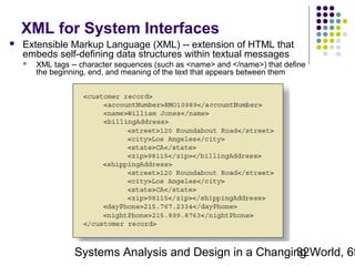 XML for System Interfaces


Extensible Markup Language (XML) -- extension of HTML that
embeds self-defining data structures within textual messages


XML tags -- character sequences (such as <name> and </name>) that define
the beginning, end, and meaning of the text that appears between them

Systems Analysis and Design in a Changing World, 6t
32

 