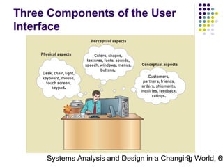 Three Components of the User
Interface

Systems Analysis and Design in a Changing World, 6t
9

 