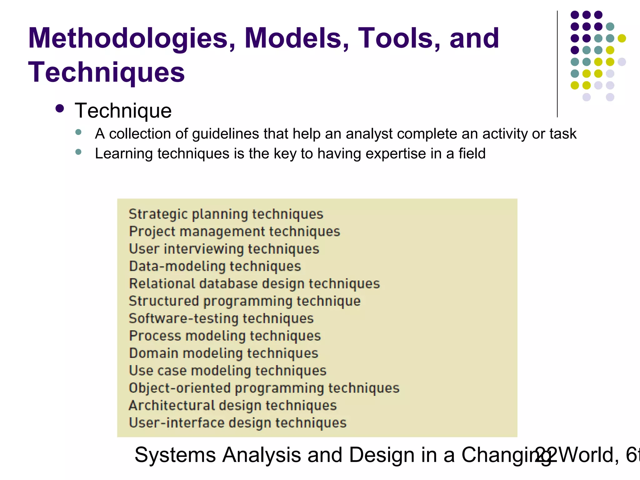 Methodologies, Models, Tools, and
Techniques


Technique



A collection of guidelines that help an analyst complete an activity or task
Learning techniques is the key to having expertise in a field

Systems Analysis and Design in a Changing World, 6t
22

 