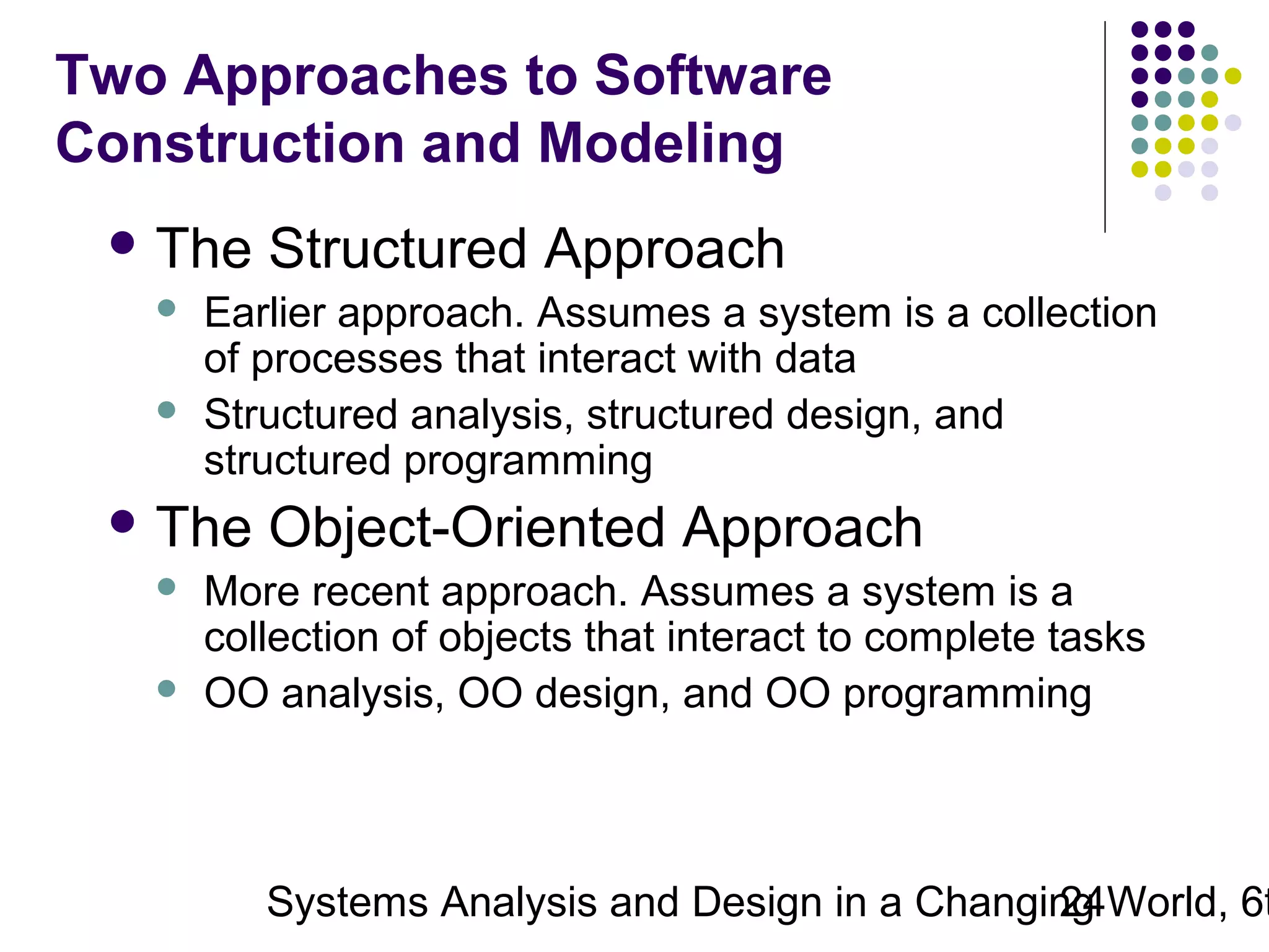 Two Approaches to Software
Construction and Modeling
 The



Earlier approach. Assumes a system is a collection
of processes that interact with data
Structured analysis, structured design, and
structured programming

 The



Structured Approach

Object-Oriented Approach

More recent approach. Assumes a system is a
collection of objects that interact to complete tasks
OO analysis, OO design, and OO programming

Systems Analysis and Design in a Changing World, 6t
24

 