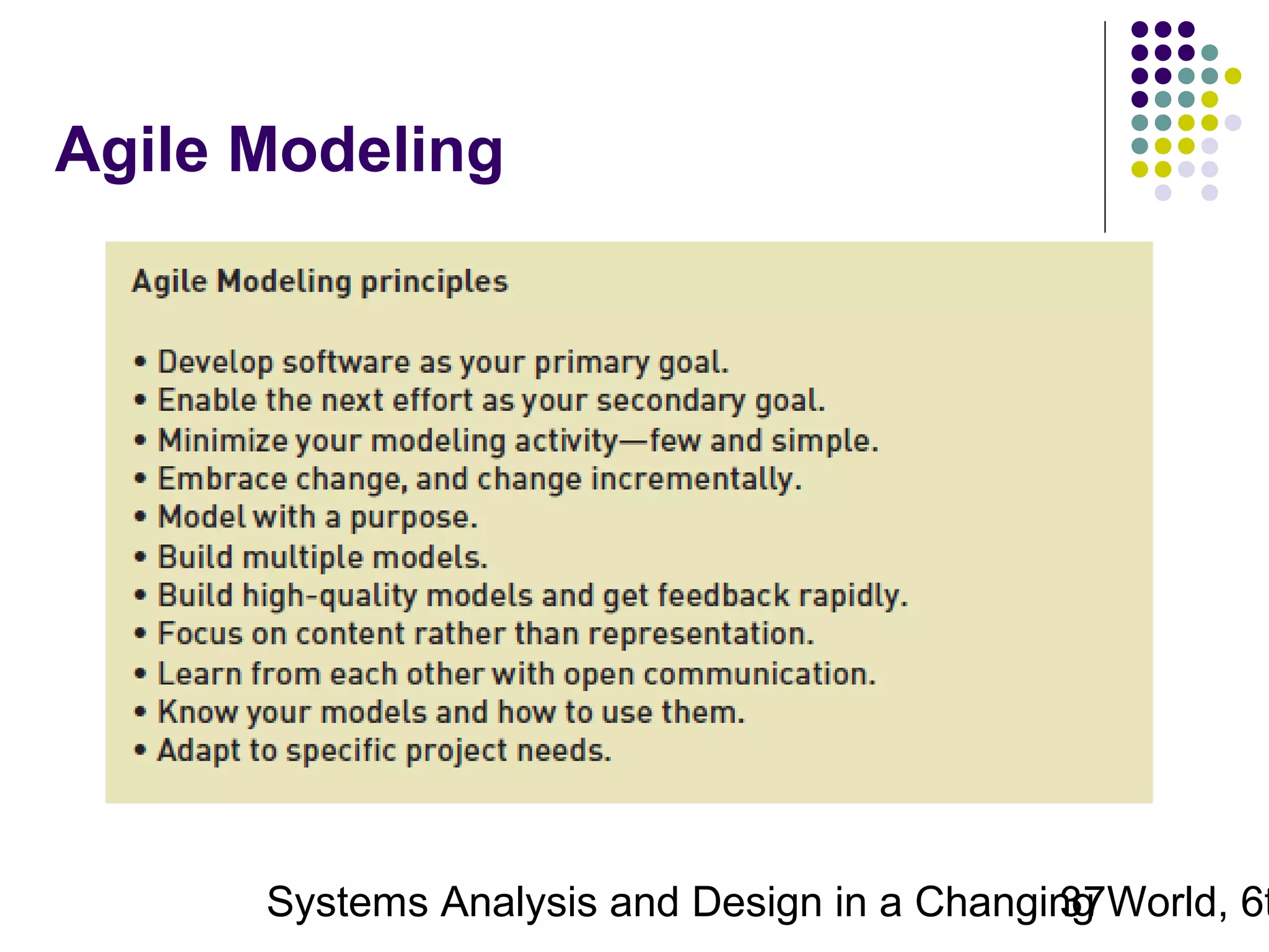 Agile Modeling

Systems Analysis and Design in a Changing World, 6t
37

 