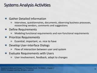 Gather Detailed Information
Interviews, questionnaires, documents, observing business processes,
researching vendors, comments and suggestions
Define Requirements
Modeling functional requirements and non-functional requirements
Prioritize Requirements
Essential, important, vs. nice to have
Develop User-Interface Dialogs
Flow of interaction between user and system
Evaluate Requirements with Users
User involvement, feedback, adapt to changes
Systems Analysis and Design in a Changing World, 7th Edition - Chapter 2
©2016. Cengage Learning. All rights reserved.
13
 