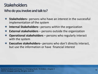 Stakeholders– persons who have an interest in the successful
implementation of the system
Internal Stakeholders– persons within the organization
External stakeholders – persons outside the organization
Operational stakeholders – persons who regularly interact
with the system
Executive stakeholders– persons who don’t directly interact,
but use the information or have financial interest
Systems Analysis and Design in a Changing World, 7th Edition - Chapter 2
©2016. Cengage Learning. All rights reserved.
18
 