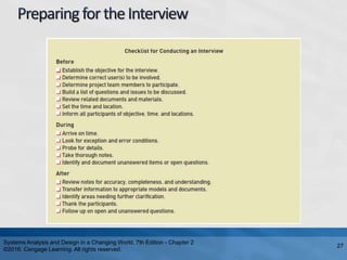 Systems Analysis and Design in a Changing World, 7th Edition - Chapter 2
©2016. Cengage Learning. All rights reserved.
27
 
