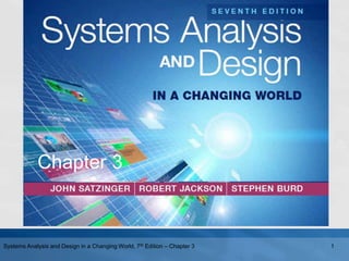 Systems Analysis and Design in a Changing World, 7th Edition – Chapter 3 1
Chapter 3
 