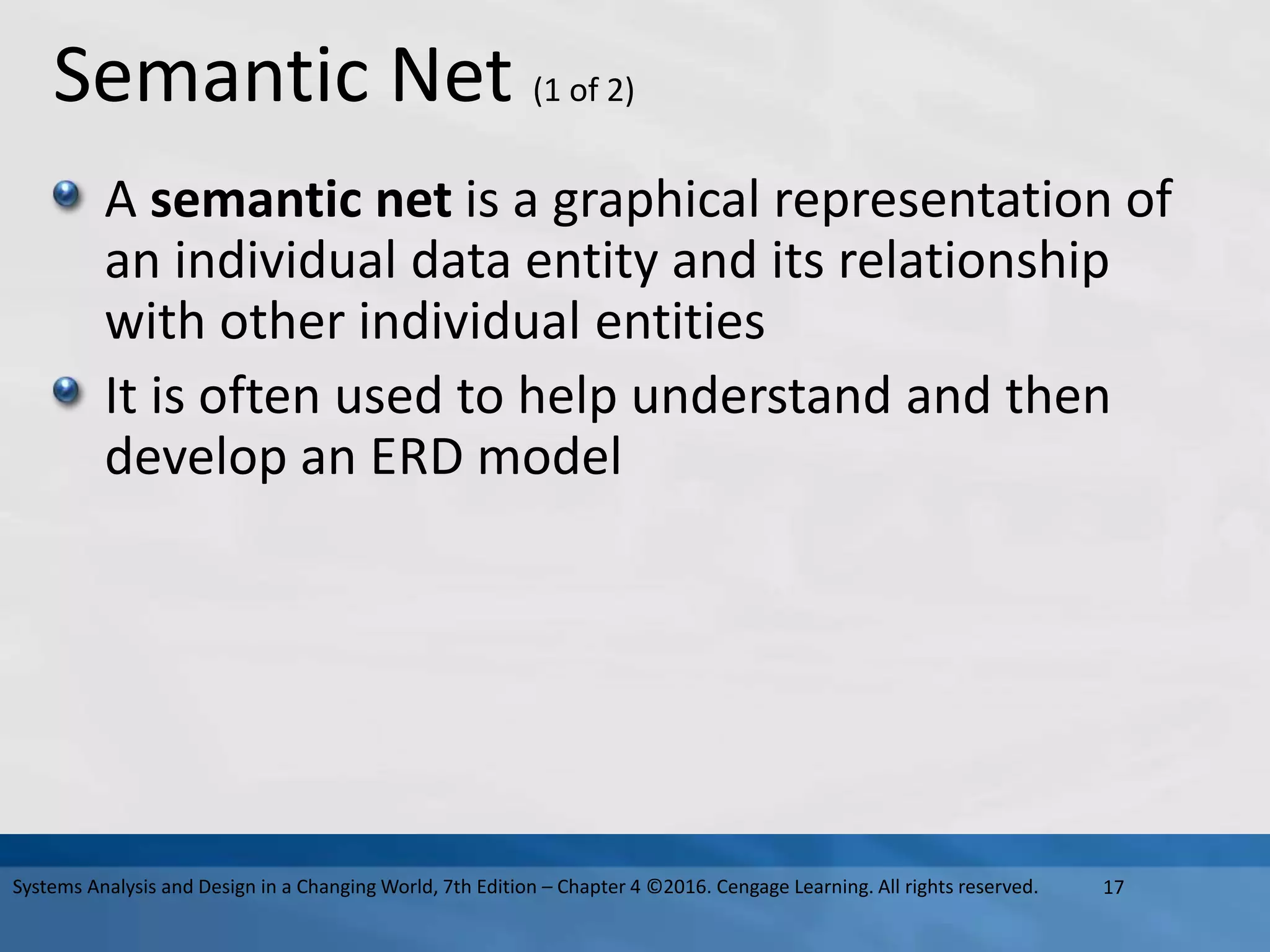 Semantic Net (1 of 2)
A semantic net is a graphical representation of
an individual data entity and its relationship
with other individual entities
It is often used to help understand and then
develop an ERD model
17
Systems Analysis and Design in a Changing World, 7th Edition – Chapter 4 ©2016. Cengage Learning. All rights reserved.
 