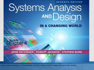 Chapter 4
Systems Analysis and Design in a Changing World, 7th Edition - Chapter 4 ©2016. Cengage Learning. All rights reserved. 1
 
