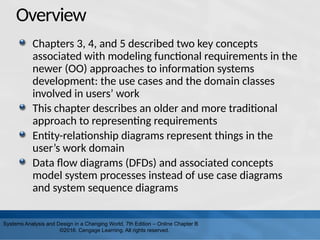 System analysis and Design chapter 8 exercise | PPTX