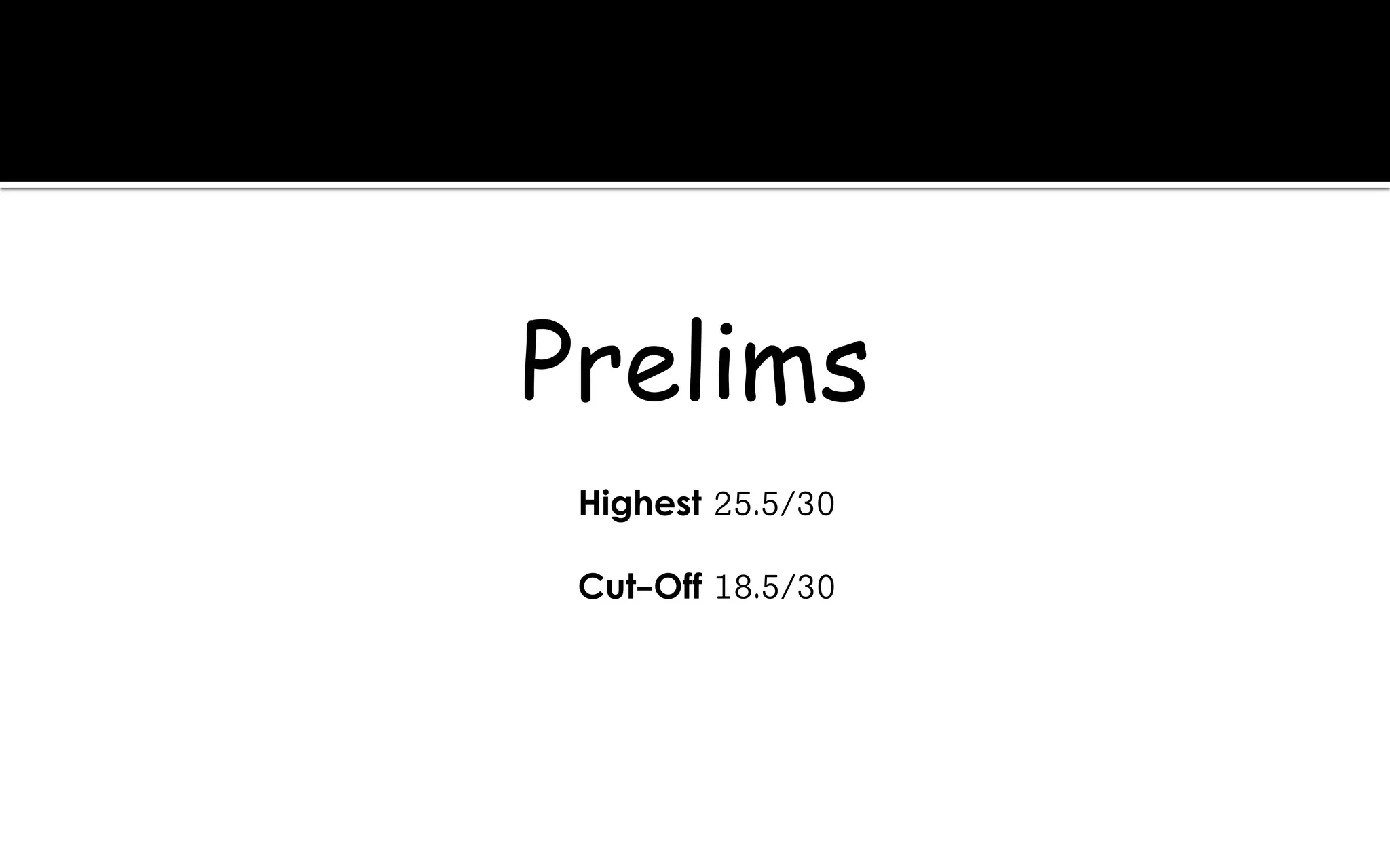 Prelims
Highest 25.5/30
Cut-Off 18.5/30
 