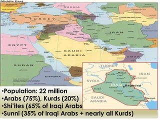•Population: 22 million
•Arabs (75%), Kurds (20%)
•Shi’ites (65% of Iraqi Arabs)
•Sunni (35% of Iraqi Arabs + nearly all Kurds)
 