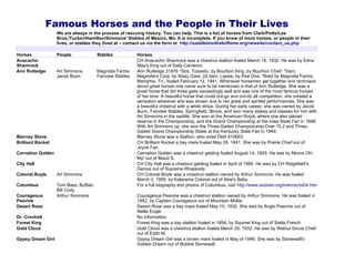 Famous Horses and the People in Their Lives
                   We are always in the process of rescuing history. You can help. This is a list of horses from Clark/Potts/Lee
                   Bros./Tucker/Hamilton/Simmons' Stables of Mexico, Mo. It is incomplete. If you know of more horses, or people in their
                   lives, or stables they lived at – contact us via the form at http://saddlebredhalloffame.org/newsite/contact_us.php

Horses             People              Stables            Horses
Anacacho                                                  CH Anacacho Shamrock was a chestnut stallion foaled March 18, 1932. He was by Edna
Shamrock                                                  May's King out of Sally Cameron.
Ann Rutledge       Art Simmons,        Magnolia Farms,    Ann Rutledge 31876 *Sire, Torpedo, by Bourbon King, by Bourbon Chief. *Dam,
                   Jacob Bunn          Fairview Stables   Magnolia's Cora, by Waxy Dare; 2d dam, Lassie, by Pea Ona. *Bred by Magnolia Farms,
                                                          Memphis, Tn.; foaled February 12, 1941. Whenever horsemen get together and reminisce
                                                          about great horses one name sure to be mentioned is that of Ann Rutledge. She was a
                                                          great horse that did three gaits exceedingly well and was one of the most famous horses
                                                          of her time. A beautiful horse that could out-go and out-do all competition, she created a
                                                          sensation wherever she was shown due to her great and spirited performances. She was
                                                          a beautiful chestnut with a white stripe. During her early career, she was owned by Jacob
                                                          Bunn, Fairview Stables, Springfield, Illinois, and won many stakes and classes for him with
                                                          Art Simmons in the saddle. She won at the American Royal, where she also placed
                                                          reserve in the Championship, and the Grand Championship at the Iowa State Fair in 1948.
                                                          With Art Simmons up, she won the Three-Gaited Championship-Over 15.2 and Three-
                                                          Gaited Grand Championship Stake at the Kentucky State Fair in 1949.
Blarney Stone                                             Blarney Stone was a Stallion, who sired Oblit 910663.
Brilliant Rocket                                          CH Brilliant Rocket a bay mare foaled May 28, 1941. She was by Prairie Chief out of
                                                          Joyce Fair.
Carnation Golden                                          Carnation Golden was a chestnut gelding foaled August 14, 1925. He was by Moore Oh!
                                                          My! out of Maud S.
City Hall                                                 CH City Hall was a chestnut gelding foaled in April of 1960. He was by CH Ridgefield's
                                                          Genius out of Supreme Rhapsody.
Colonel Boyle      Art Simmons                            CH Colonel Boyle was a chestnut stallion owned by Arthur Simmons. He was foaled
                                                          March 3, 1955, by Kalarama Colonel out of Abie's Baby.
Columbus           Tom Bass, Buffalo                      For a full biography and photos of Columbus, visit http://www.audrain.org/irwin/achs04.htm
                   Bill Cody
Courageous         Arthur Simmons                         Courageous Peavine was a chestnut stallion owned by Arthur Simmons. He was foaled in
Peavine                                                   1942, by Captain Courageous out of Mountain Mollie.
Desert Rose                                               Desert Rose was a bay mare foaled May 10, 1930. She was by Anglo Peavine out of
                                                          Nellie Engle.
Dr. Crockett                                              No information.
Forest King                                               Forest King was a bay stallion foaled in 1894, by Squirrel King out of Stella French
Gold Cloud                                                Gold Cloud was a chestnut stallion foaled March 25, 1932. He was by Walnut Grove Chief
                                                          out of Edith M.
Gypsy Dream Girl                                          Gypsy Dream Girl was a brown mare foaled in May of 1946. She was by Stonewall's
                                                          Golden Dream out of Bobbie Stonewall.
 