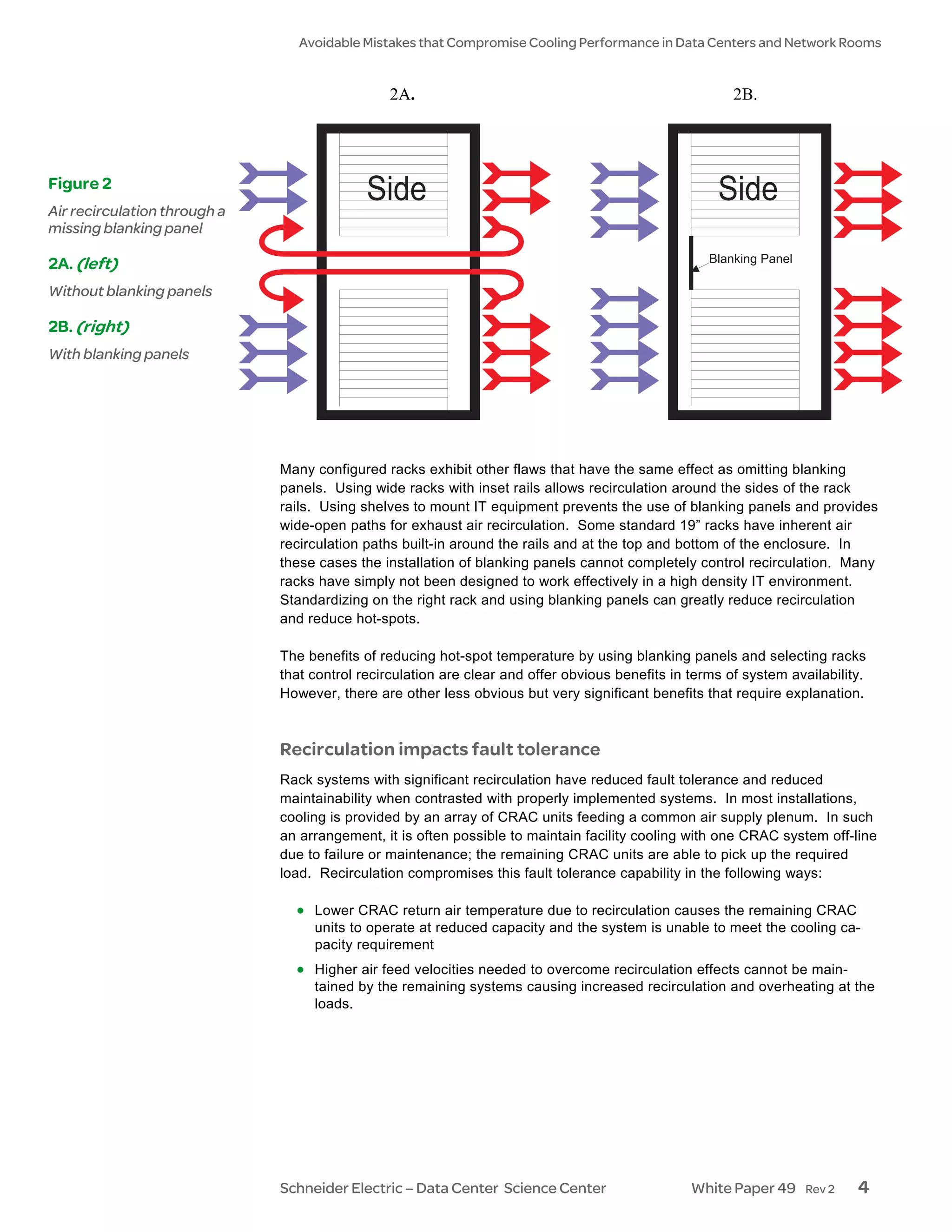 Avoidable Mistakes that Compromise Cooling Performance in Data Centers and Network Rooms


                                               2A.                                                      2B.




Figure 2
Air recirculation through a
missing blanking panel

2A. (left)
Without blanking panels

2B. (right)
With blanking panels




                              Many configured racks exhibit other flaws that have the same effect as omitting blanking
                              panels. Using wide racks with inset rails allows recirculation around the sides of the rack
                              rails. Using shelves to mount IT equipment prevents the use of blanking panels and provides
                              wide-open paths for exhaust air recirculation. Some standard 19” racks have inherent air
                              recirculation paths built-in around the rails and at the top and bottom of the enclosure. In
                              these cases the installation of blanking panels cannot completely control recirculation. Many
                              racks have simply not been designed to work effectively in a high density IT environment.
                              Standardizing on the right rack and using blanking panels can greatly reduce recirculation
                              and reduce hot-spots.

                              The benefits of reducing hot-spot temperature by using blanking panels and selecting racks
                              that control recirculation are clear and offer obvious benefits in terms of system availability.
                              However, there are other less obvious but very significant benefits that require explanation.



                              Recirculation impacts fault tolerance
                              Rack systems with significant recirculation have reduced fault tolerance and reduced
                              maintainability when contrasted with properly implemented systems. In most installations,
                              cooling is provided by an array of CRAC units feeding a common air supply plenum. In such
                              an arrangement, it is often possible to maintain facility cooling with one CRAC system off-line
                              due to failure or maintenance; the remaining CRAC units are able to pick up the required
                              load. Recirculation compromises this fault tolerance capability in the following ways:

                                • Lower CRAC return air temperature due to recirculation causes the remaining CRAC
                                   units to operate at reduced capacity and the system is unable to meet the cooling ca-
                                   pacity requirement
                                • Higher air feed velocities needed to overcome recirculation effects cannot be main-
                                   tained by the remaining systems causing increased recirculation and overheating at the
                                   loads.




                              Schneider Electric – Data Center Science Center                    White Paper 49     Rev 2   4
 